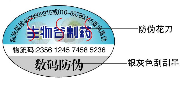 电码防伪标签是什么 怎么做？