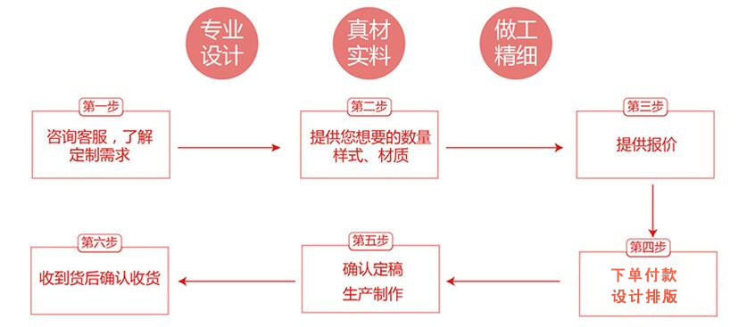 广州防伪标签制作