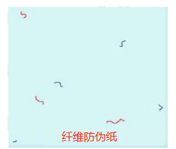 纤维防伪纸.png