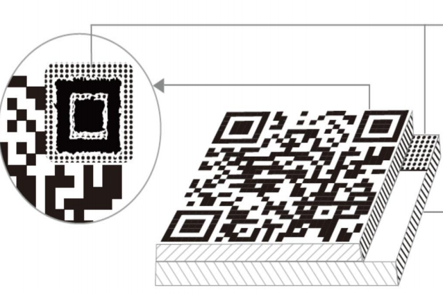 低成本二维码锯齿防伪印刷技术广泛应用