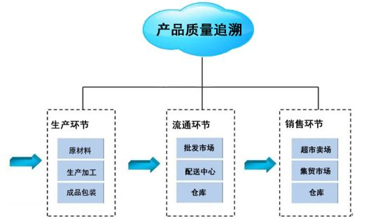 微信截图_20200306144204.png