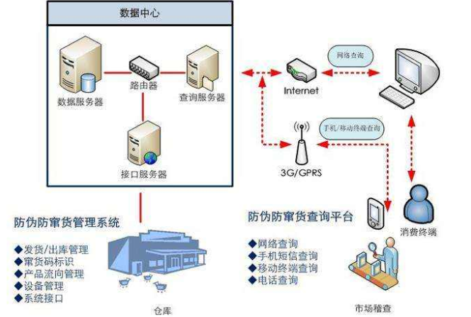 微信截图_20200309143743.png