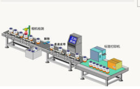 饮料防伪防窜货软件定制开发