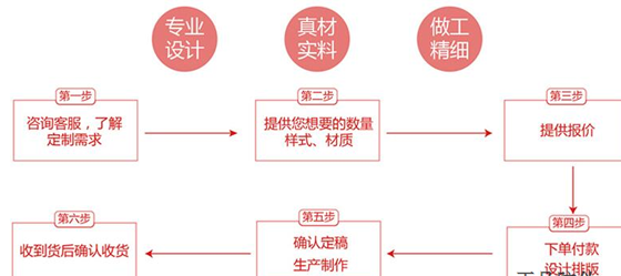 黛莱美防伪标签技术方案