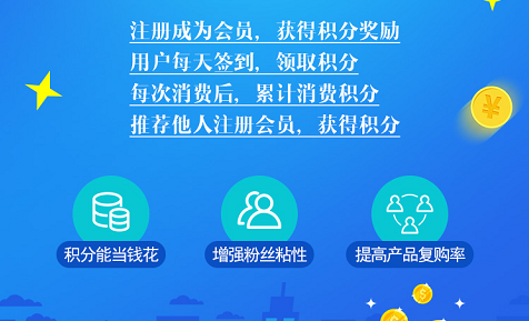 二维码防伪积分系统开发 打造O2O积分商城