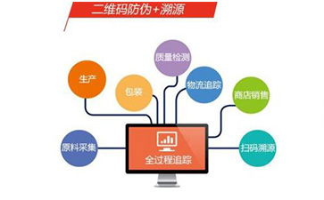 饮料防伪溯源系统具有哪些功能和优势？