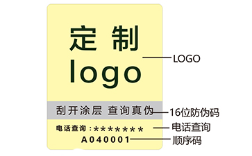 电码防伪查询系统功能特点